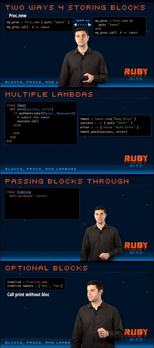 Ruby Bits: Learn the core bits every Ruby programmer should know