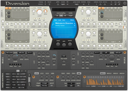 Dmitry Sches Diversion v1.28 WiN & MacOSX-R2R